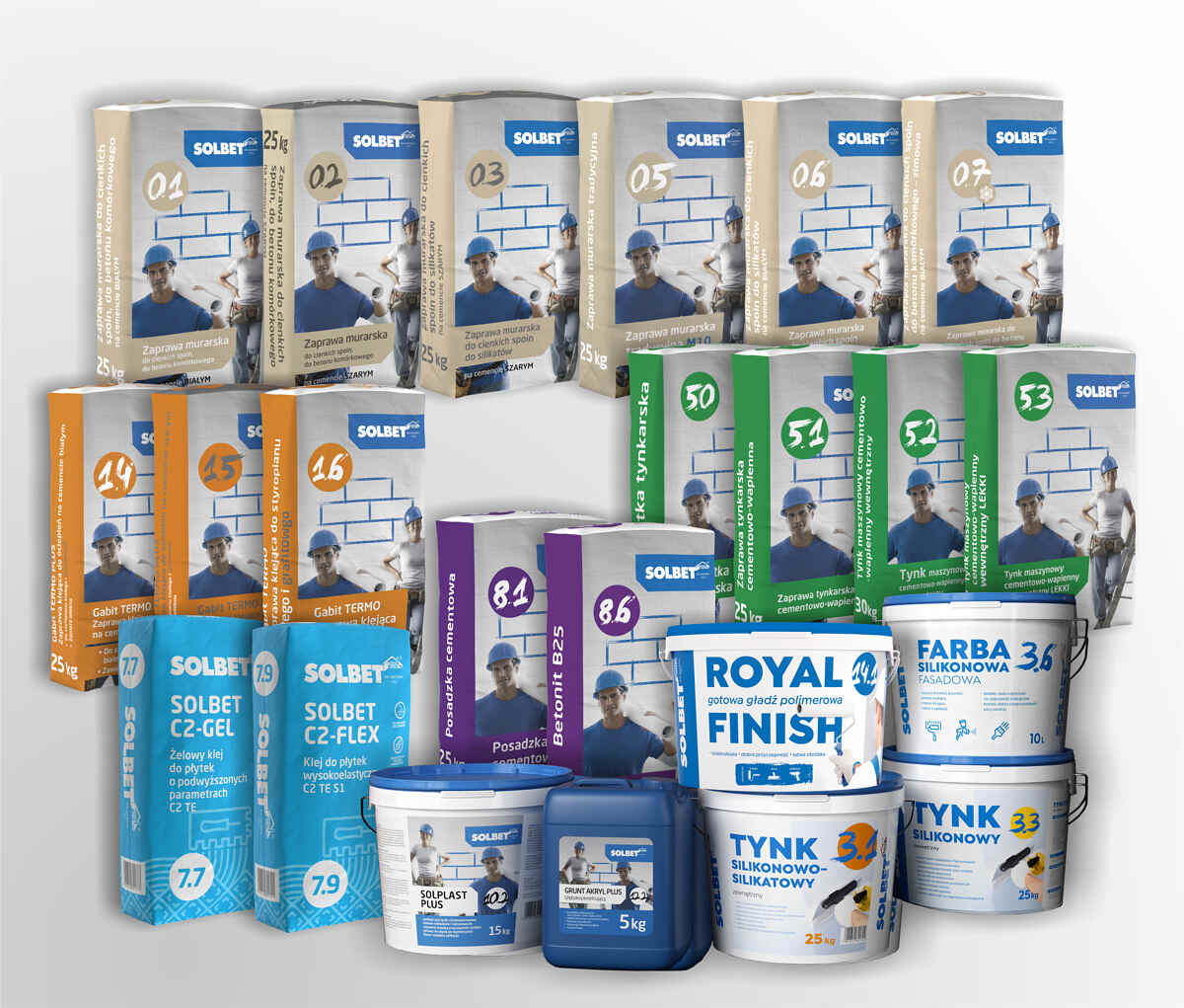 SOBET chemia budowlana